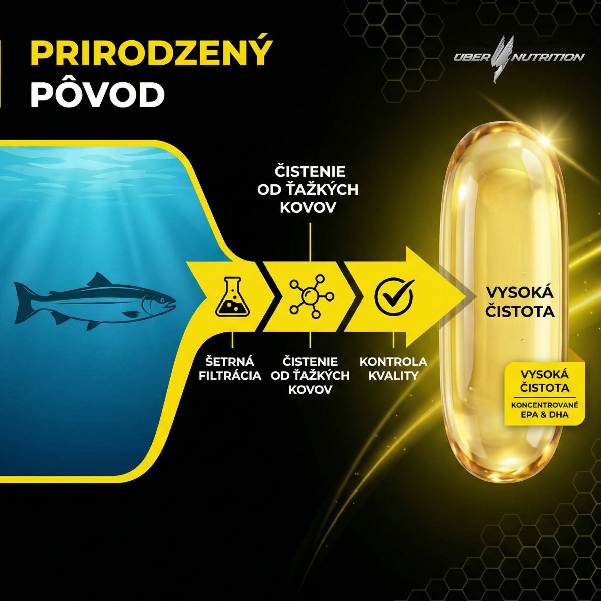omega3 povod 